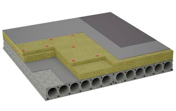 considerations of Warbreck flat roofing insulation